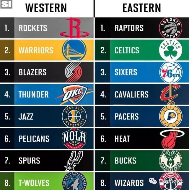 2011-2012NBA常规赛 01.05 火箭VS快船直播 火箭VS快船在线直播