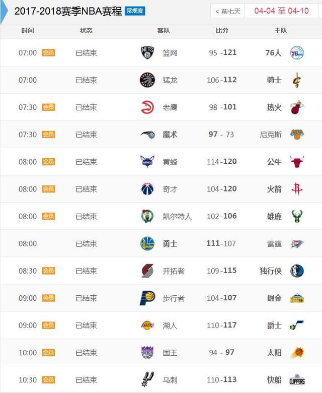 2011-2012NBA常规赛 01.05 火箭VS快船直播 火箭VS快船在线直播