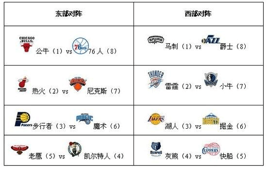 西甲 巴塞罗那VS皇家马德里 宇宙队和银河战舰的梦幻一战