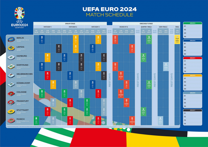 FIFA最新排名：阿根廷第一，国足世界第八十亚洲第十一