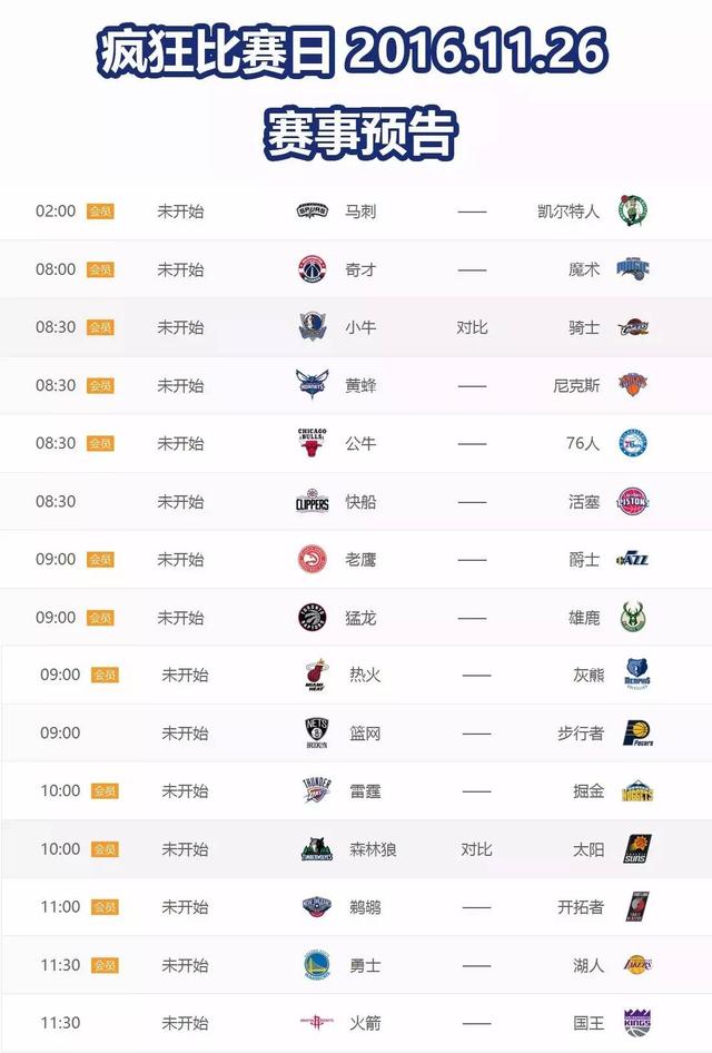 央视体育今日直播：NBA(湖人