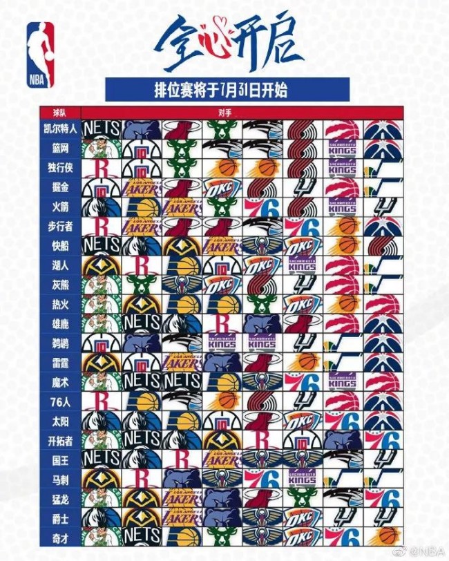 今日！CCTV5直播马龙等国乒选手出战+NBA，5+转CBA广东男篮_腾讯新闻