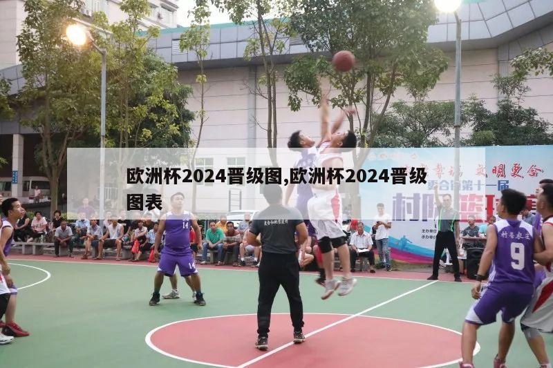 欧洲杯2024晋级图,欧洲杯2024晋级图表